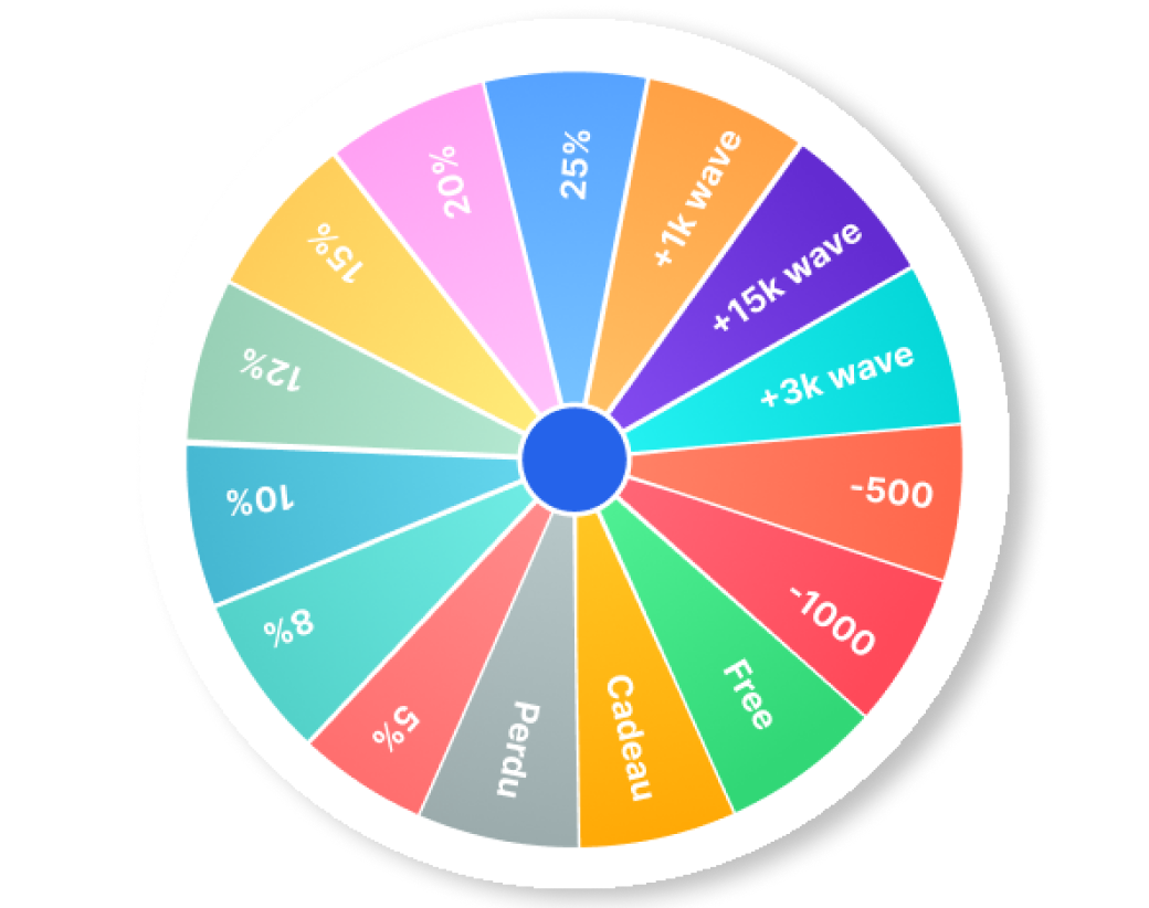 La roue des GAINS EST DISPONIBLES